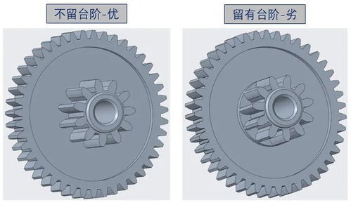 產(chǎn)品結(jié)構(gòu)設(shè)計(jì) 智能掃地機(jī)器人齒輪傳動(dòng)系統(tǒng)設(shè)計(jì)