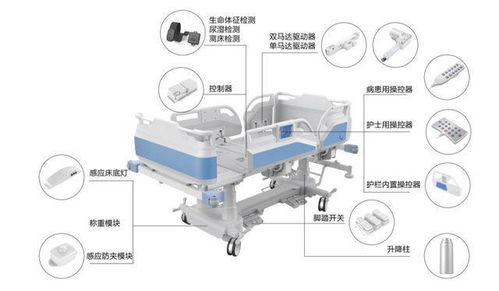 ipo定價13.06元,家居及醫(yī)療器械驅(qū)動電機設(shè)備,豪江智能申購解讀